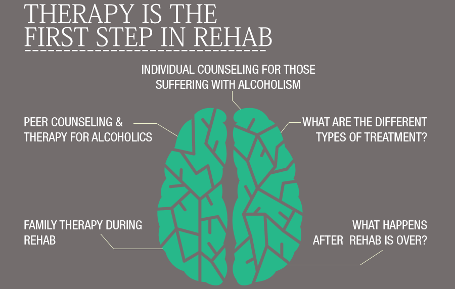 Oramorph Rehab Treatment CenterCorinth MS